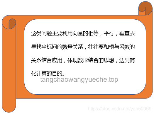 🚀【高考最后十课·破局圆锥曲线】解锁2025高考冲刺新思维！✨
